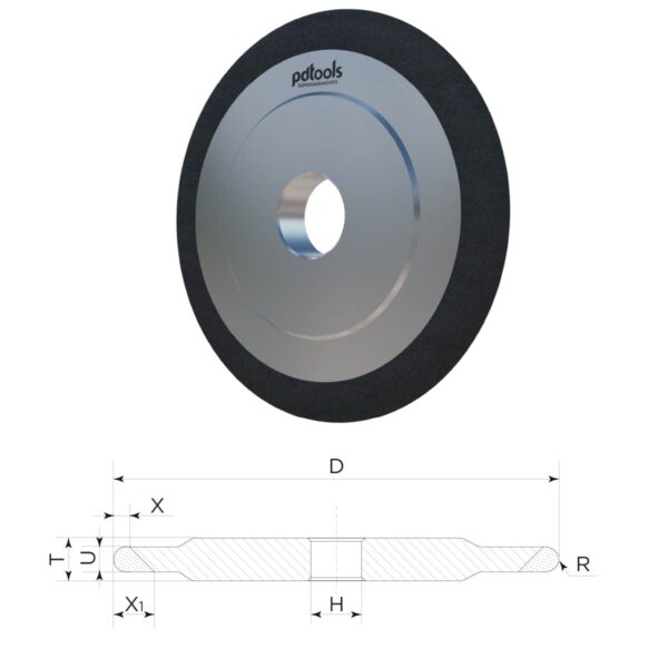 14F1 HSS saw 14F1 HSS saw