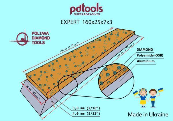 Expert Diamond Stones