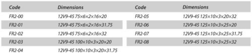 12V9-45 Grinding Wheels Dimensions